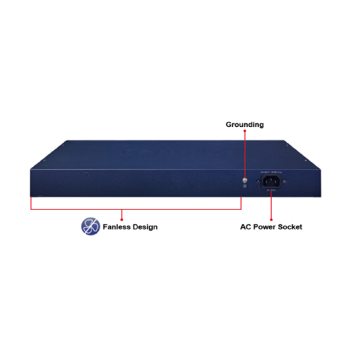 Planet GS-4210-16T2S 16-Port Layer 2 Managed Gigabit Ethernet Switch W/2 SFP Interfaces / Свич салаалагч , Сүлжээний Төхөөрөмж / - 2