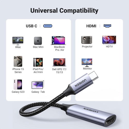 UGREEN USB-C Male to HDMI Female 4K 60Hz Converter (70444) - 4