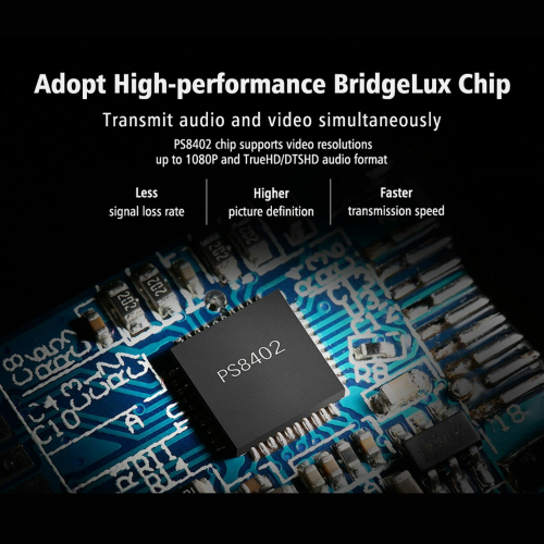 UGREEN 4K DP Male to HDMI Male Cable 1.5m (10239) - 2