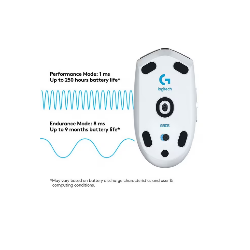 Logitech G304 Lightspeed Wireless Gaming Mouse, White - 4