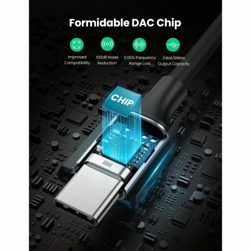 UGREEN USB-C to 3.5mm Jack Adapter (80154) - 3