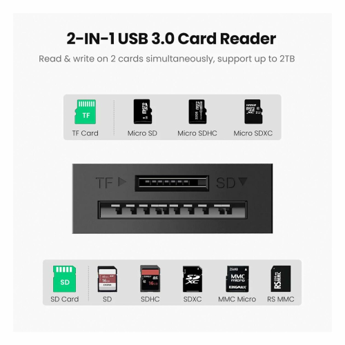 UGREEN 2-in-1 USB 3.0 to SD card / Micro SD Card Reader (20250) - 2