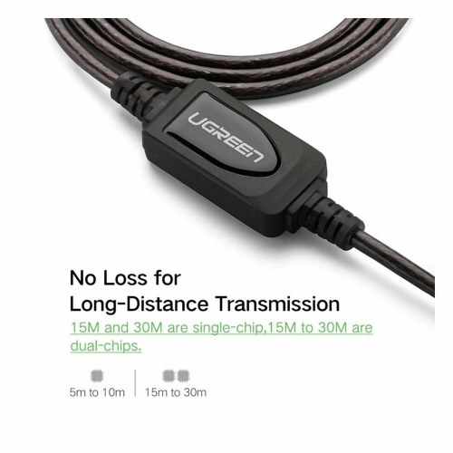 UGREEN USB 2.0 Extension Cable with Chipset 20m (10324) - 2