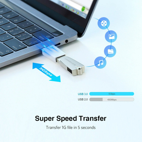 UGREEN USB-C Male to USB 3.0 OTG Adapter (30155) - 2