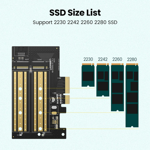 UGREEN PCIe Expansion Card to M.2 NVME Port (70504) - 4