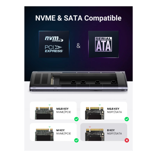 UGREEN 10Gbps M.2 NVMe SATA Enclosure (90264) - 2