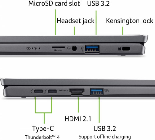 Acer Aspire Go 16 A16-71M-53B9 Intel Core Ultra 5-125H, DDR5 16GB RAM, 512GB PCIe NVMe Gen4 M.2 SSD, Intel Arc Graphics, 16-inch WUXGA, Win11 Home, Steel Grey - 16
