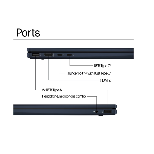 HP ENVY x360 14-fc0142TU, Ultra 5-125U, DDR5 16GB RAM, 512GB PCIe NVMe M.2 SSD, Intel Graphics, 14-inch WUXGA, Multi Touch, Win11 Home, Athmospheric Blue - 4