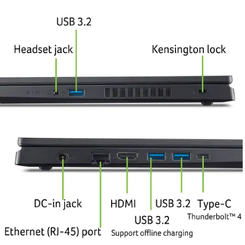 Acer Nitro V 15 ANV15-52-7354 Intel Core 7-240H, DDR5 16GB RAM, 512GB PCIe NVMe SSD, NV RTX4050 6GB, 15.6-inch 165Hz IPS FHD, Win11 Home, Black - 9