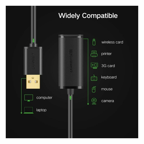 UGREEN USB 2.0 Extension Cable with Chipset 20m (10324) - 4