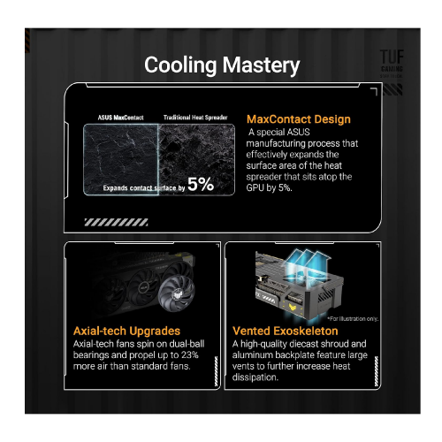 ASUS TUF Gaming GeForce TUF-RTX5070-O12G 12GB GDDR7 Graphics Card - 8