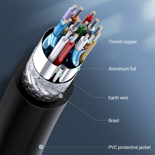 UGREEN HDMI Round Cable 20m (60357) - 4