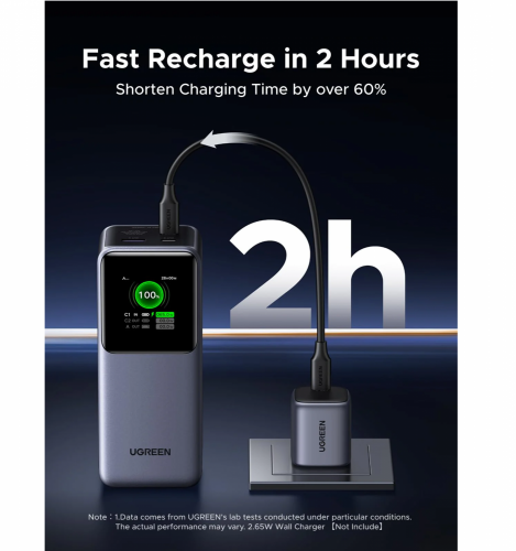 UGREEN 130W 20000mAh Nexode Power Bank (35524B) - 5