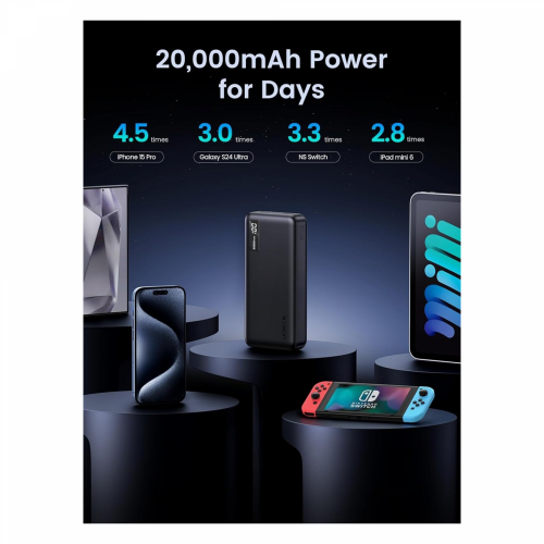 UGREEN 22.5W 20000mAh Two-way Fast Charging Power Bank (25683) - 2