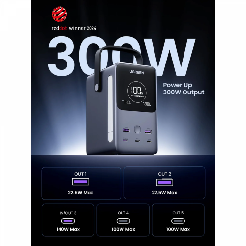 UGREEN 300W 48000mAh Fast Charging Power Bank with LCD Display (25286) - 2