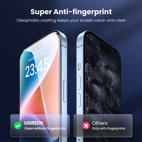 UGREEN 6.7" HD Tempered Glass Screen Protector for iPhone 15 Plus (25589) - 4