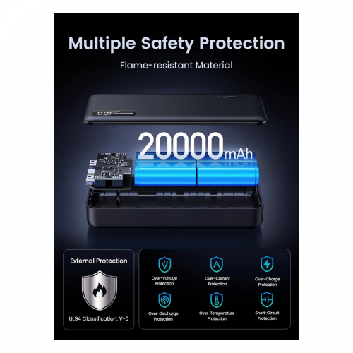 UGREEN 22.5W 20000mAh Two-way Fast Charging Power Bank (25683) - 5