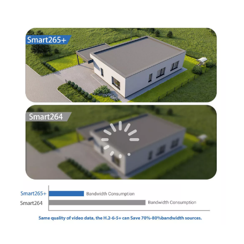 Hikvision 8MP 25X Powered by DarkFighter IR PTZ Network Speed Dome Camera DS-2DE7A825IW-AEB (T5) / Хөдөлгөөнт Хяналтын Камер / - 10