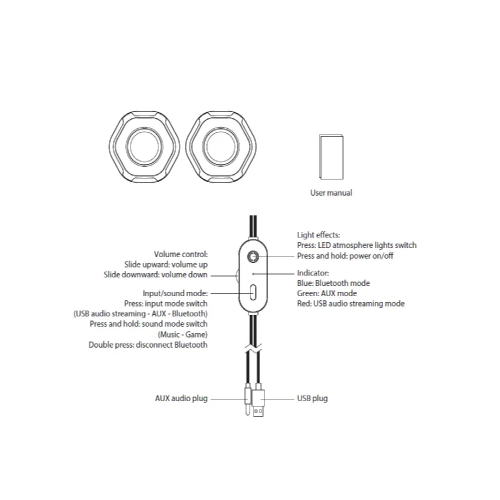 Edifier HECATE G1000 Bluetooth Gaming Speaker, White - 3