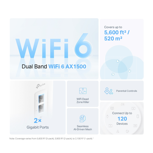 TP-Link Deco X10 (3-pack) AX1500 Whole Home Mesh Wi-Fi 6 System - 2
