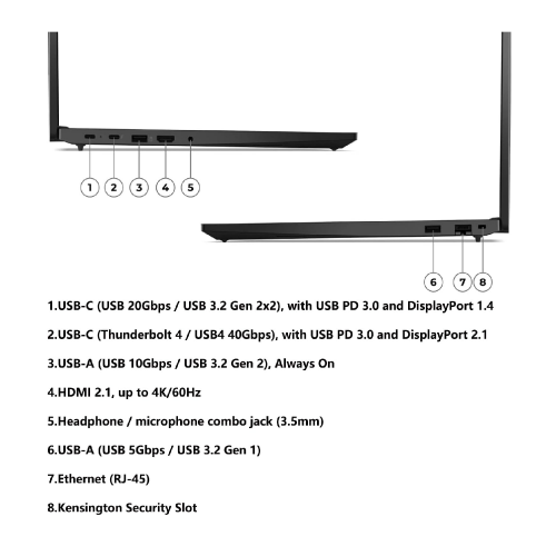 Lenovo ThinkPad E16 Gen2 Intel Core Ultra 7-155H, 32GB RAM, 1TB SSD, Intel Iris Xe Graphics,16 inch / Зөөврийн Компьютер / - 5