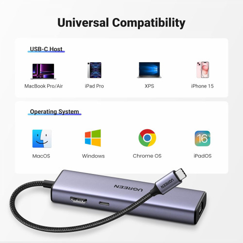 UGREEN 6-in-1 Multi Function USB-C HUB (45000) - 5