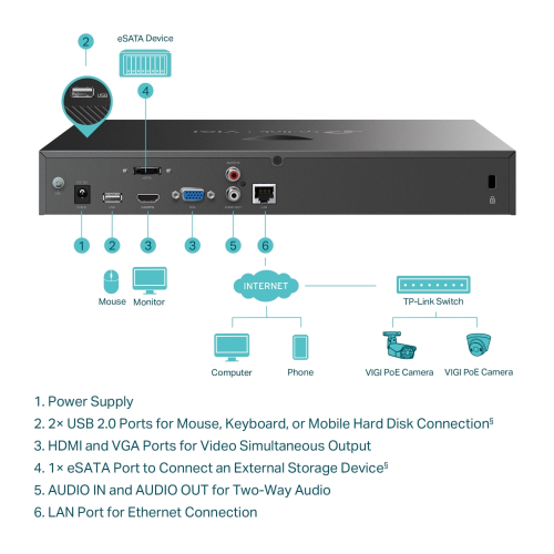 TP-Link VIGI NVR2016H 16-Ch NVR / Бичигч Төхөөрөмж / - 4