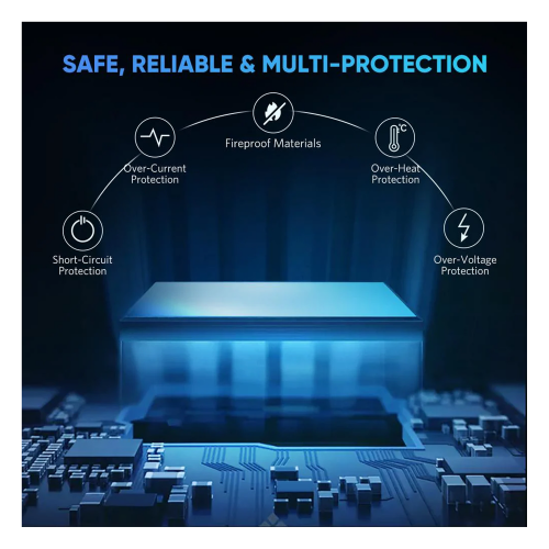 UGREEN USB-C to 4-Port HUB with PD (70336) - 4