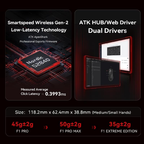 ATK F1 EXTREME High Performance Wireless Gaming Mouse, Black - 3