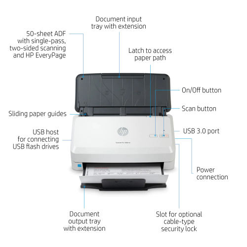 HP Scanjet Pro 3000 s4 Sheet-Feed Scanner / Сканнер / - 5