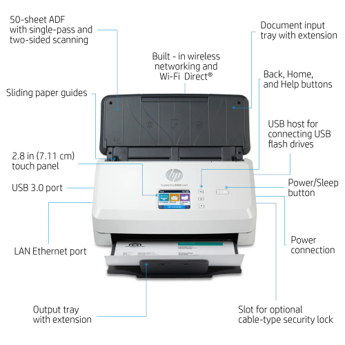 HP Scanjet Pro N4000 snw1 Sheet-Feed Network Scanner / Сканнер / - 5