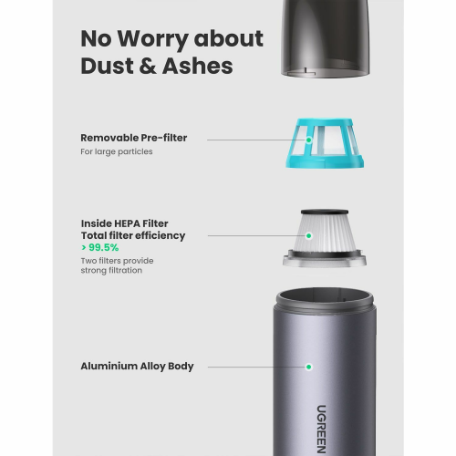 UGREEN Portable Car Vacuum Cleaner (80645) - 4